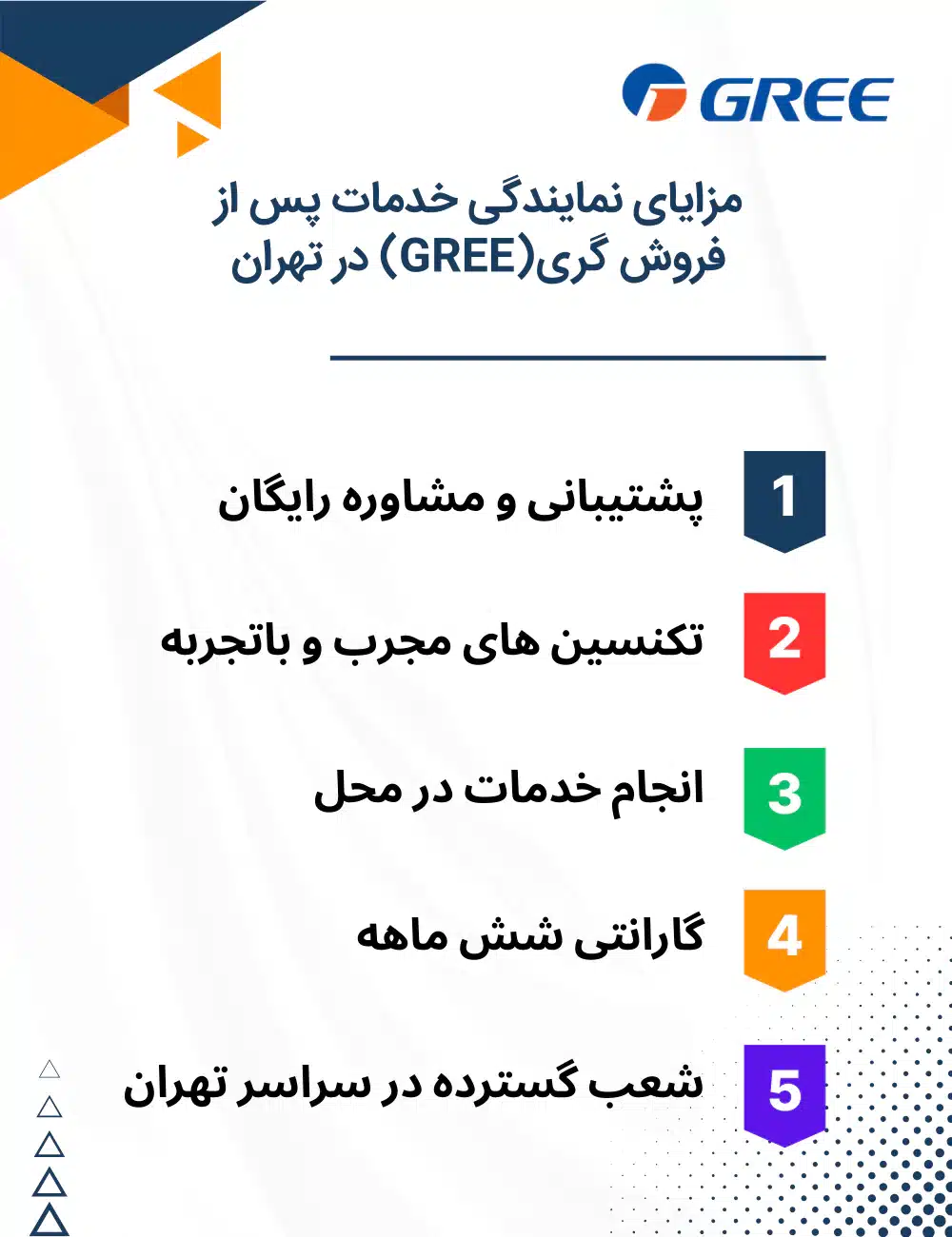 مزایای خدمات پس از فروش گری در تهران