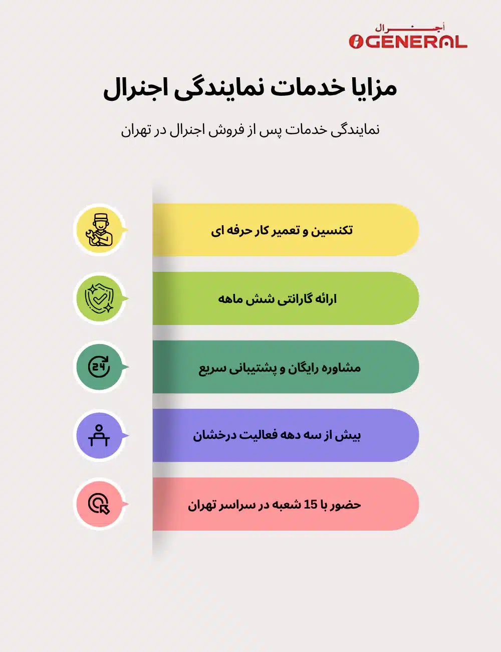 مزایا استفاده از خدمات نمایندگی تعمیرات ogeneral در تهران