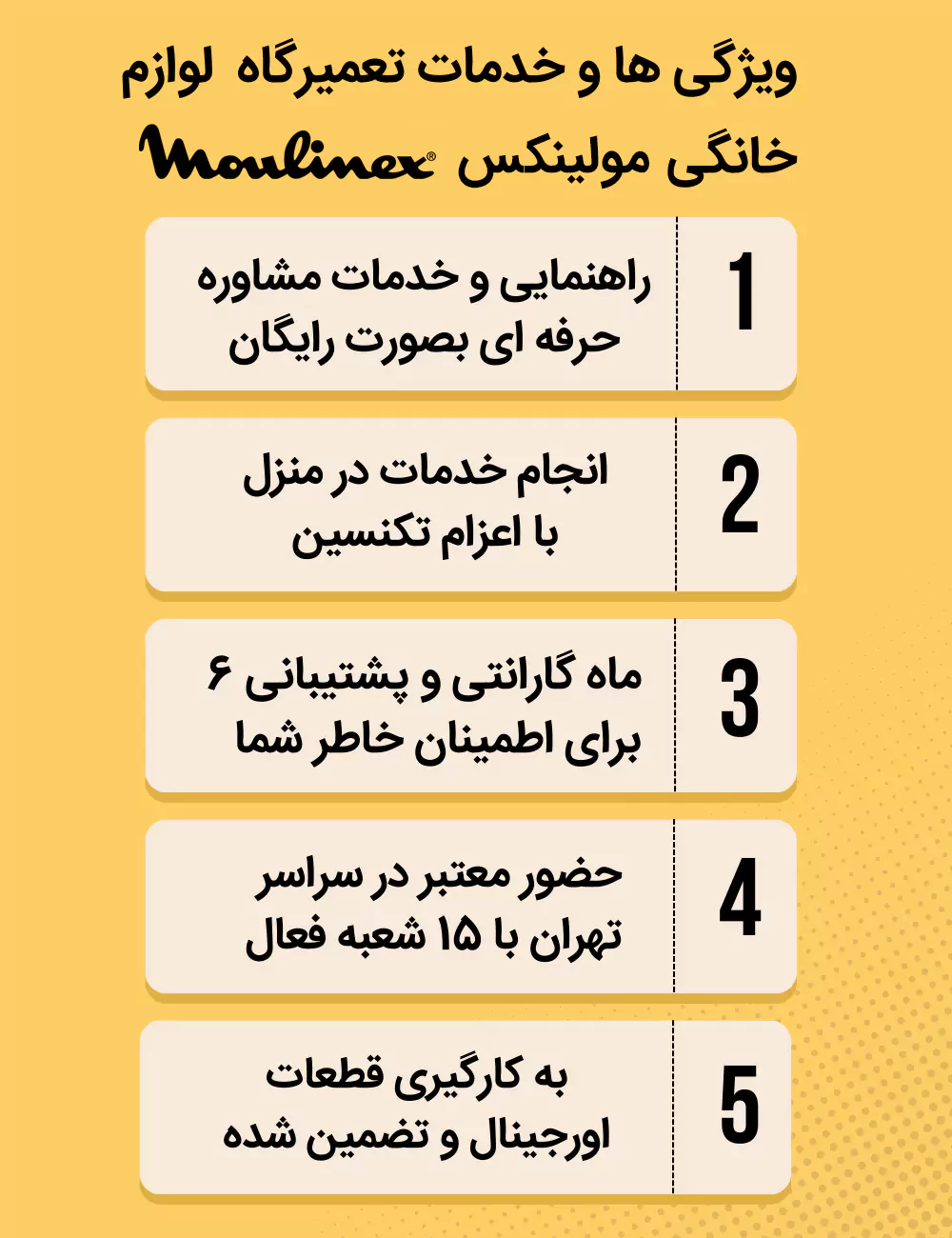 درخواست خدمات تعمیر لوازم خانگی مولینکس در شهر تهران